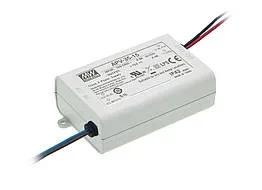 Блок живлення Mean Well APV-35-12 (36W; 3A; 12V; IP20) Series "APV"